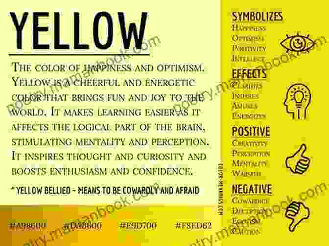 A Cheerful Yellow Palette, Symbolizing Hope And Optimism The Palette Of Words: Poems