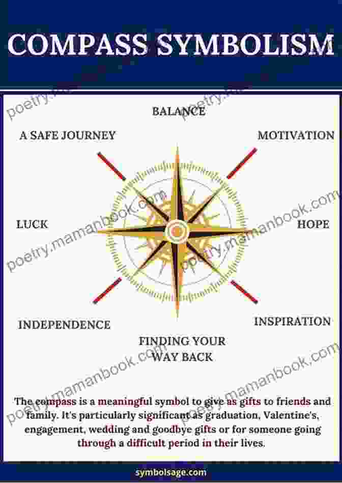 A Compass Pointing Towards A Star, Symbolizing The Importance Of Following Our Inner Guidance A Collection Of Rumi: Quotes And Poetry