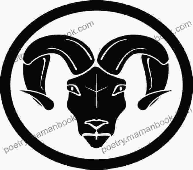 Aries Zodiac Sign And Head And Brain Medical Astrology: Zodiac Signs In The Human Body