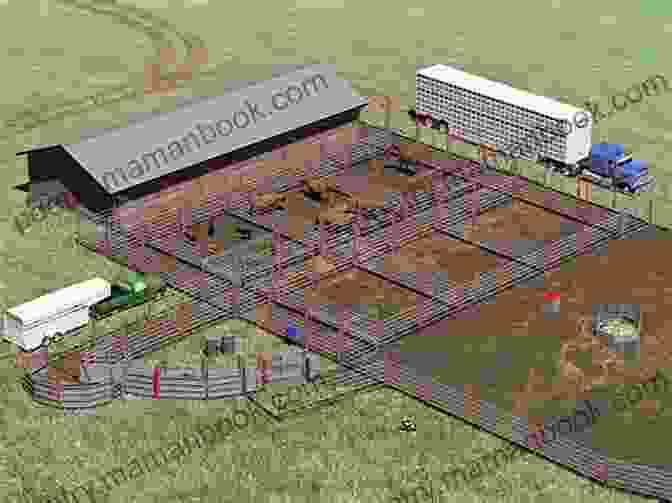 Cattle Farm Plan With Pasture, Barn, And Handling Area Compact Farms: 15 Proven Plans For Market Farms On 5 Acres Or Less Includes Detailed Farm Layouts For Productivity And Efficiency
