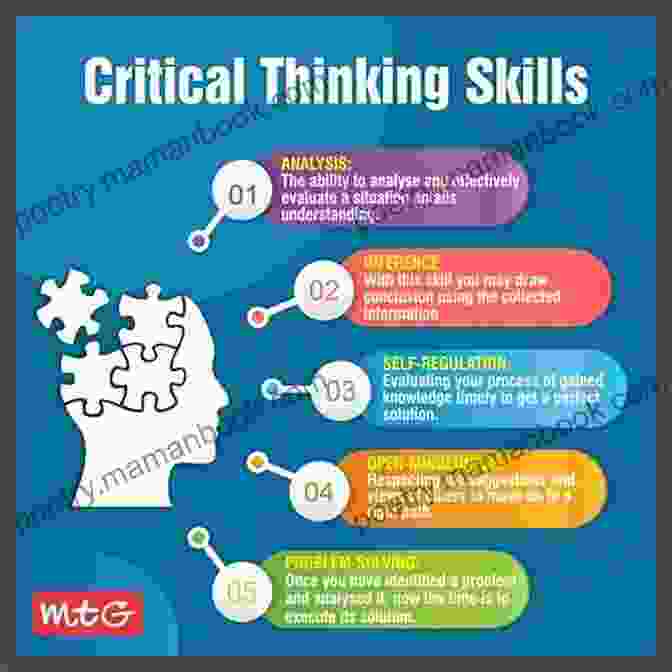 Critical Thinking: A Path To Clarity Insights: Steps To Truth Mitra Politi