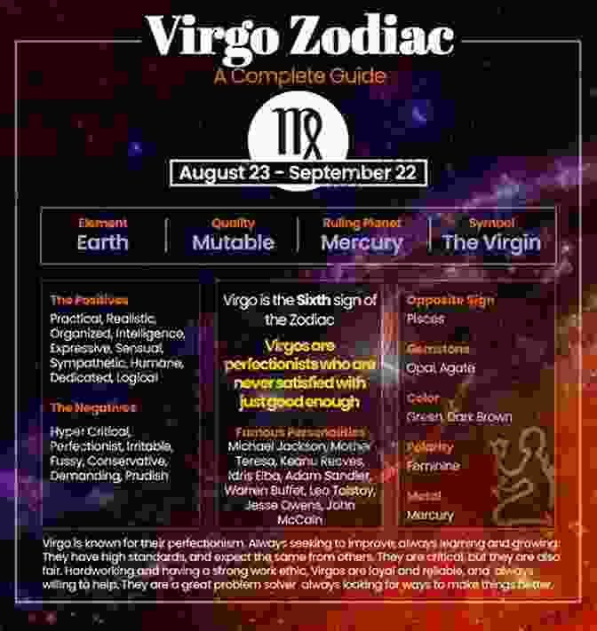Virgo Zodiac Sign And Intestines, Pancreas, And Nervous System Medical Astrology: Zodiac Signs In The Human Body