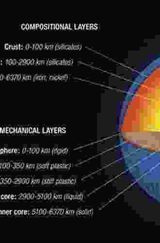 Phase Diagrams For Geoscientists: An Atlas Of The Earth S Interior